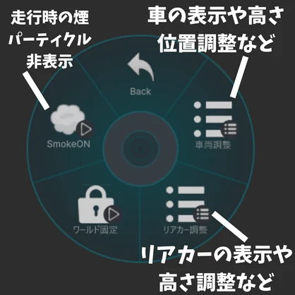 【フレンドも乗せれる!】爆走!ブルルンカート