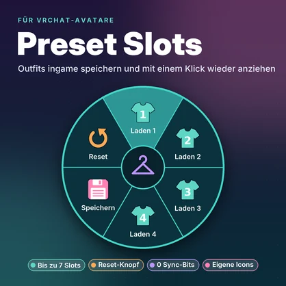 Clothing Preset Asset